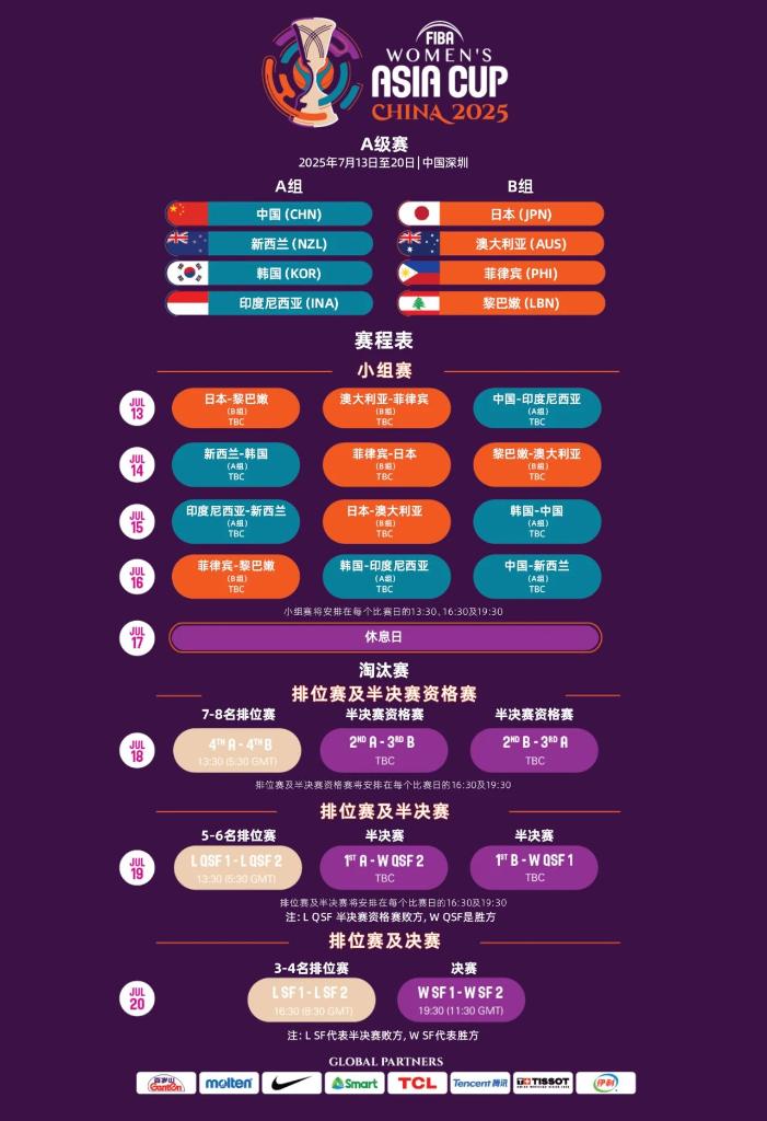的灵活性